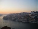 Porto sunset